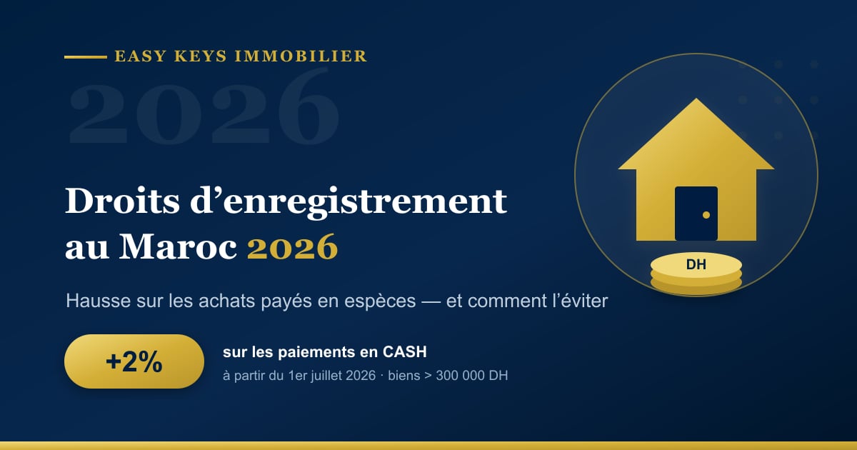Droits d'enregistrement immobilier Maroc 2026 — hausse de 2 % sur les paiements en cash